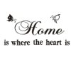 Home is Where the Heart is | Home Sweet Home